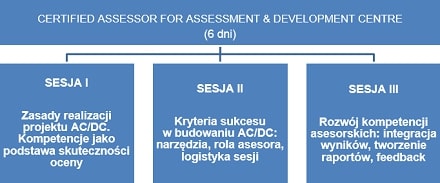 CAADC_grafika-mniejsza (1)