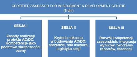 CAADC_grafika-mniejsza
