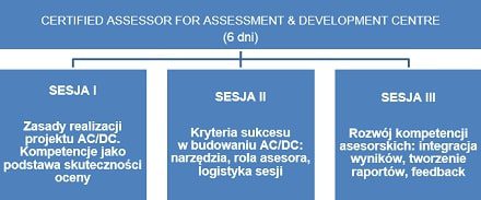 CAADC_grafika-mniejsza