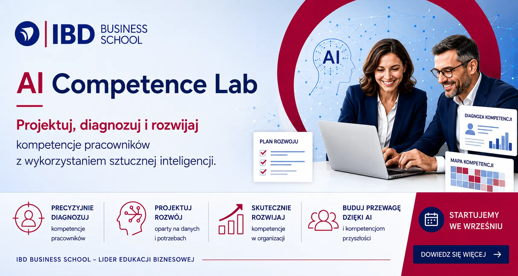 AI w HR