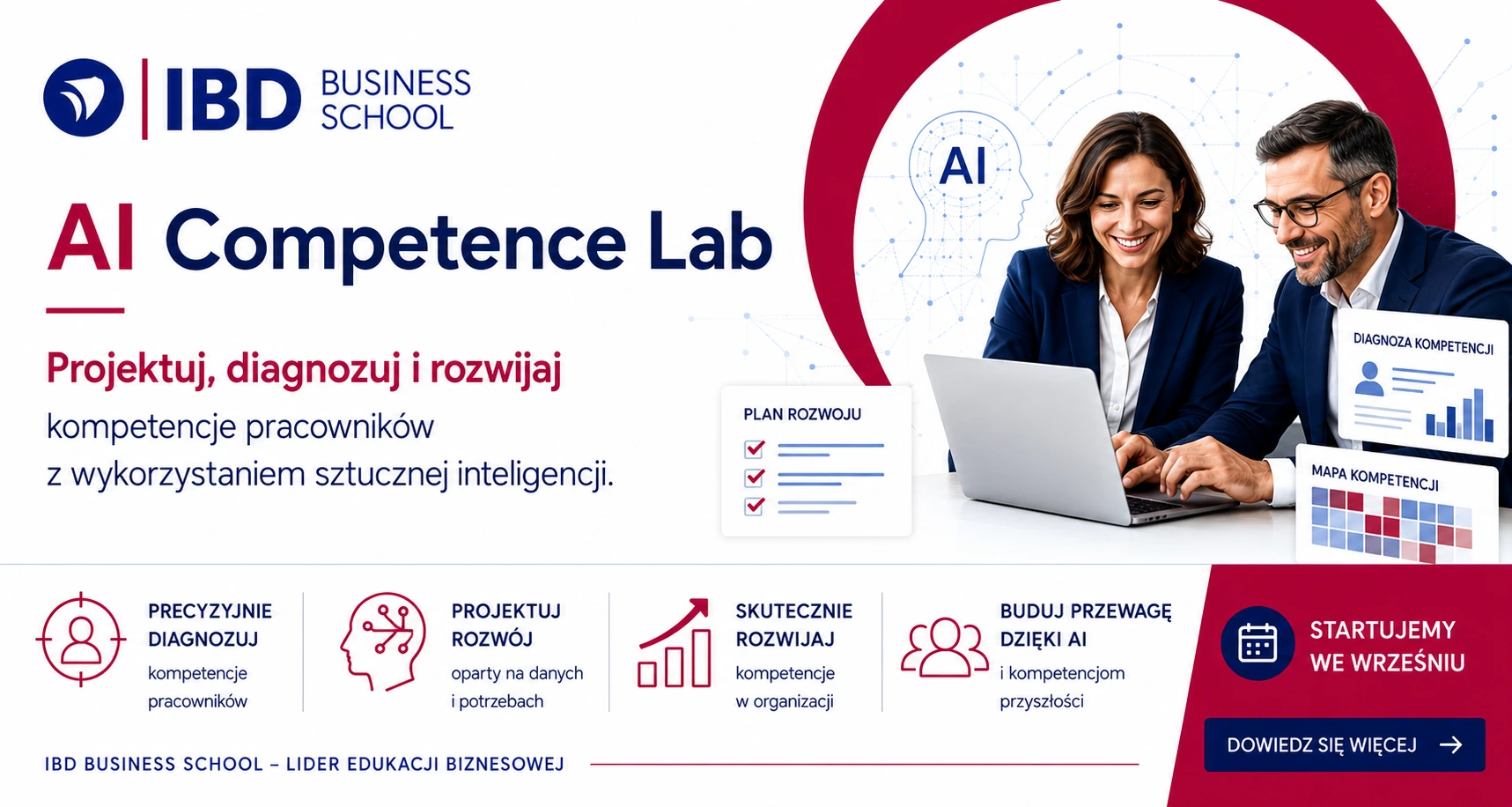 AI w HR